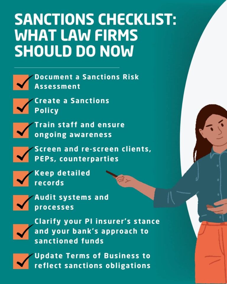 Law Firm Sanctions Checklist from Teal Compliance